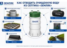 Барс Ультра плюс 17