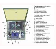 Топас 75 Пр - фото 2
