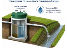 Барс Ультра плюс 17